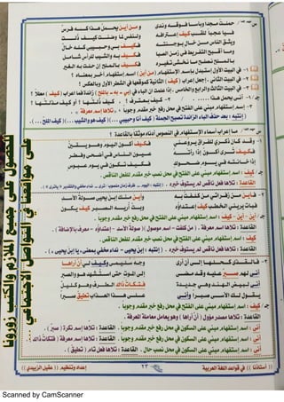 Scanned by CamScanner
 