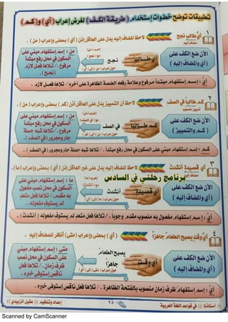 Scanned by CamScanner
 