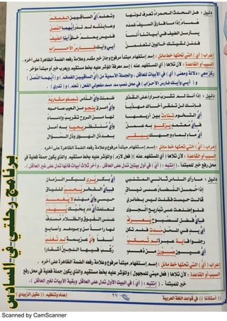 Scanned by CamScanner
 