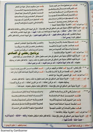 Scanned by CamScanner
 