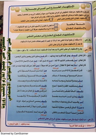 Scanned by CamScanner
 