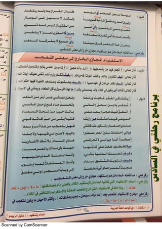 Scanned by CamScanner
 