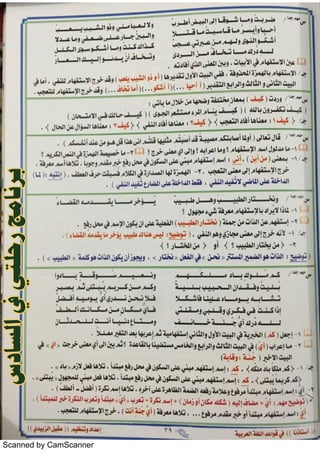 Scanned by CamScanner
 