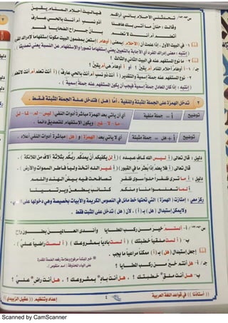 Scanned by CamScanner
 