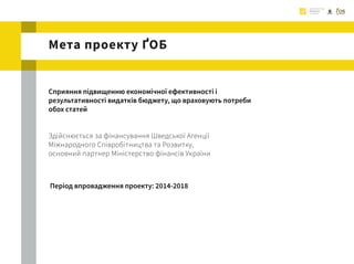 Мета проекту ҐОБ
Сприяння підвищенню економічної ефективності і
результативності видатків бюджету, що враховують потреби
обох статей
Здійснюється за фінансування Шведської Агенції
Міжнародного Співробітництва та Розвитку,
основний партнер Міністерство фінансів України
Період впровадження проекту: 2014-2018
 