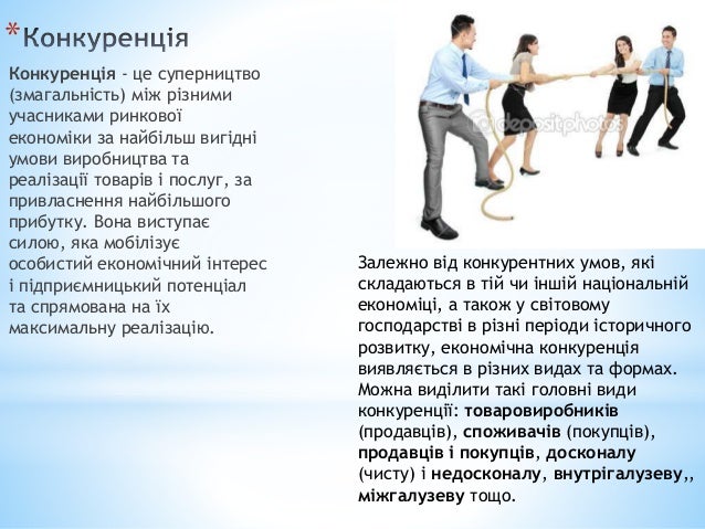 конкуренція і монополія