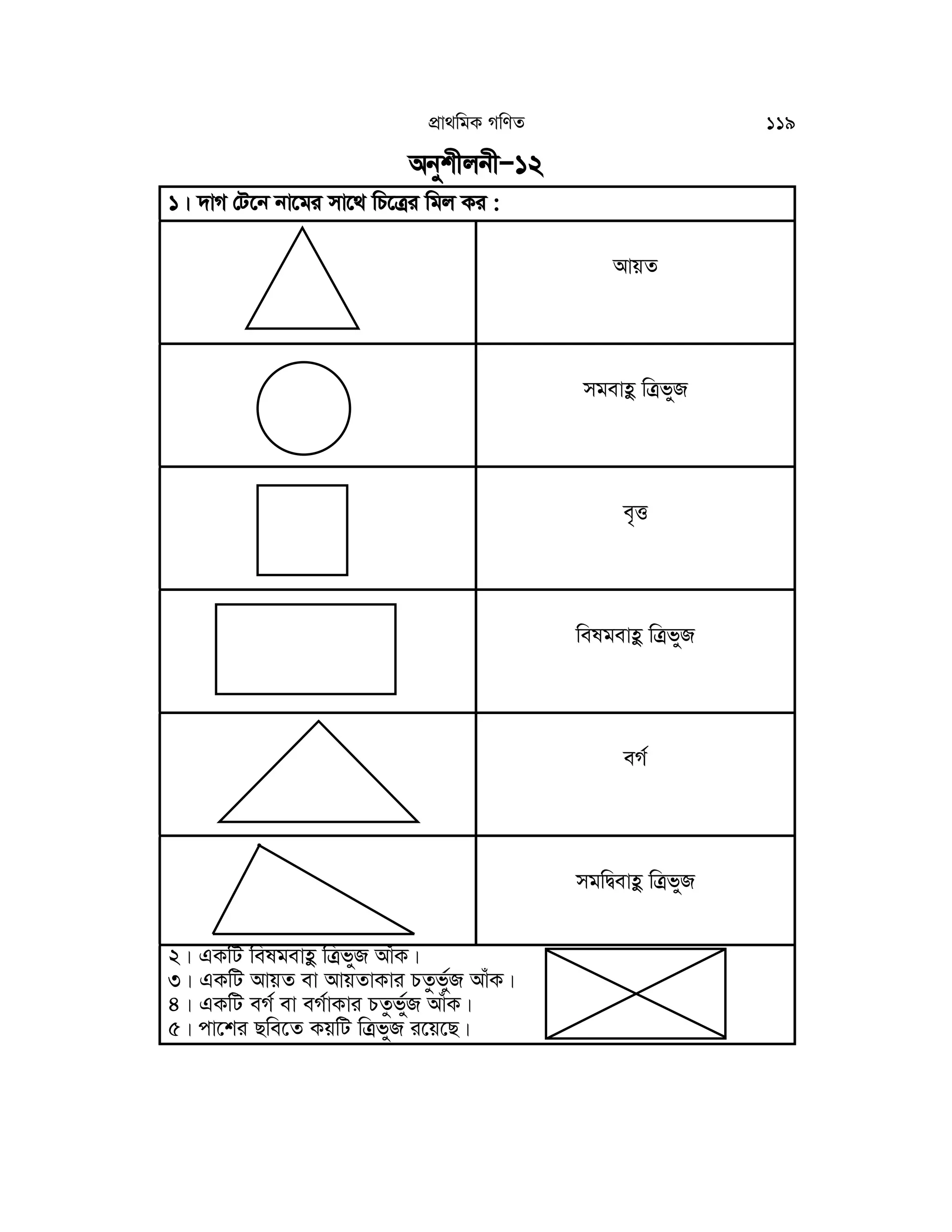 cÖv_wgK MwYZ 119
AbykxjbxÑ12
1| `vM †U‡b bv‡gi mv‡_ wP‡Îi wgj Ki :
AvqZ
mgevû wÎfyR
e„Ë
welgevû wÎfyR
eM©
mgwØevû wÎfyR
2| GKwU welgevû wÎfyR AvuK|
3| GKwU AvqZ ev AvqZvKvi PZzfy©R AvuK|
4| GKwU eM© ev eM©vKvi PZzfy©R AvuK|
5| cv‡ki Qwe‡Z KqwU wÎfyR i‡q‡Q|
 