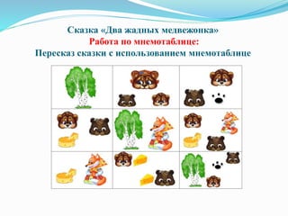 Сказка «Два жадных медвежонка»
Работа по мнемотаблице:
Пересказ сказки с использованием мнемотаблице
 