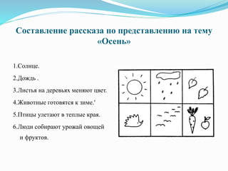 Составление рассказа по представлению на тему
«Осень»
1.Солнце.
2.Дождь .
3.Листья на деревьях меняют цвет.
4.Животные готовятся к зиме.'
5.Птицы улетают в теплые края.
6.Люди собирают урожай овощей
и фруктов.
 