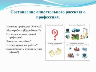 Составление описательного рассказа о
профессиях.
Название профессии (Кто это?)
Место работы (Где работает?)
Что делает человек данной
профессии?
Что делает на работе?
Что ему нужно для работы?
Какие предметы нужны ему для
работы?)
 