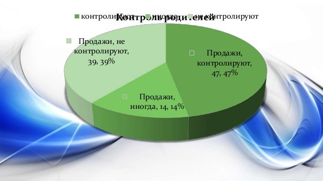 Презентация к уроку английского языка "Зачем учить английский" - скачать бесплат