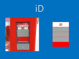iD
iD
楽天Edy
nanaco
WAON
Suica
 