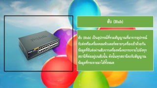 ฮับ (Hub) เป็นอุปกรณ์ที่รวมสัญญาณที่มาจากอุปกรณ์
รับส่งหรือเครื่องคอมพิวเตอร์หลายๆเครื่องเข้าด้วยกัน
ข้อมูลที่รับส่งผ่านฮับจากเครื่องหนึ่งจะกระจายไปยังทุก
สถานีที่ต่ออยู่บนฮับนั้น ดังนั้นทุกสถานีจะรับสัญญาณ
ข้อมูลที่กระจายมาได้ทั้งหมด
ฮับ (Hub)
 