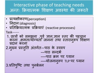 Interactive phase of teaching needs
अन्तः क्रियात्मक शिक्षण अवस्था की जरूरते
• प्रत्यक्षीकरण(perception)
• ननदान (diagnosis)
• प्रनतक्रियात्मक प्रक्रियाएं (reactive processes)
Task------
1. छात्रों को समझना ,पूवग ज्ञान,ज्ञान स्तर की पहचान
करना ,क्षमता/योग्यता जानना तथा स्तारानुरूप शिक्षण
प्रदान करना
2.मुख्य प्रस्तुनत अंतगगत—पाठ के स्वरुप
---पाठ सन्दभग
----पाठ िम पर ध्यान
----योजनानुरूप TLP पर ध्यान
3.प्रनतपुजष्ट तथा पुनबगिन
 