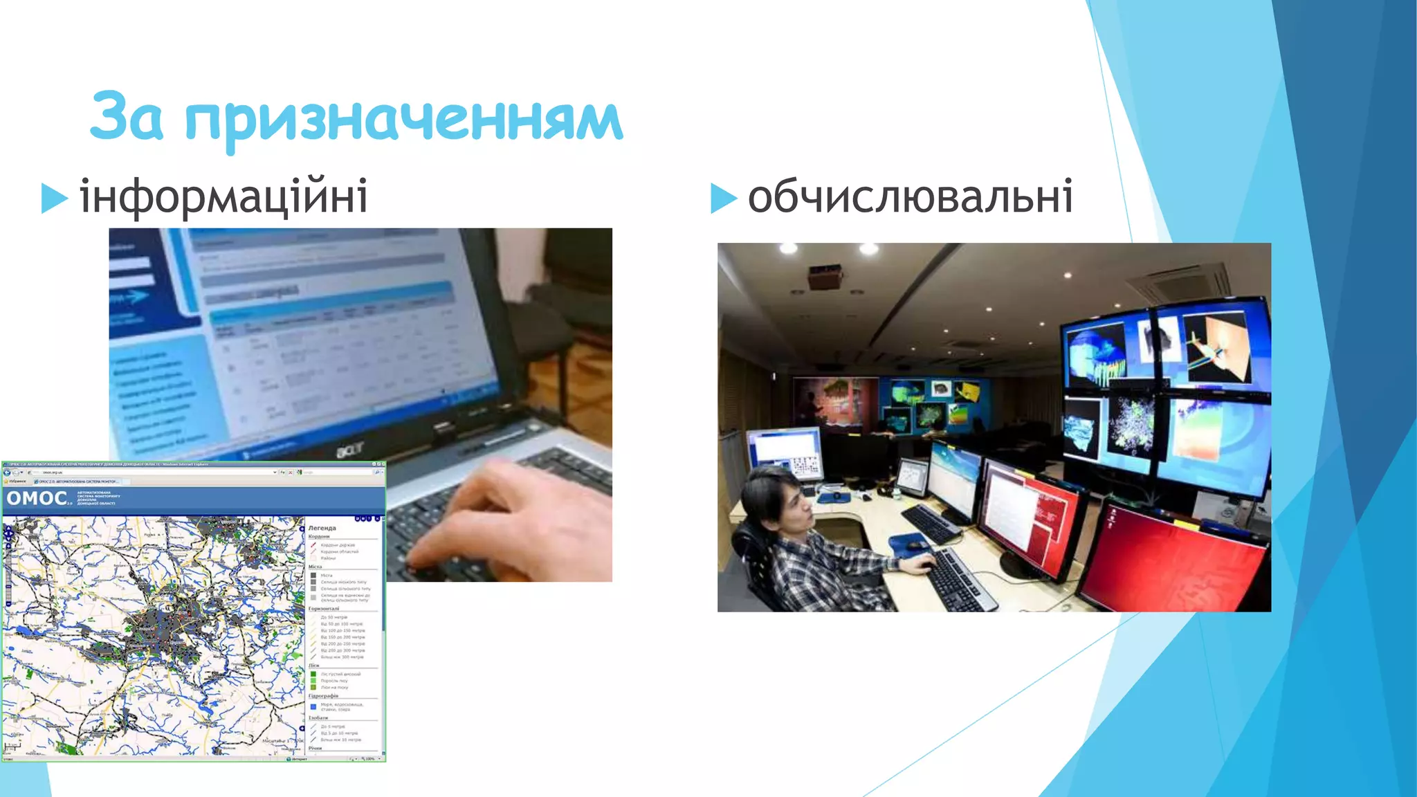 За призначенням
 інформаційні  обчислювальні
 