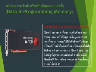 หน่วยความจาสาหรับเก็บข้อมูลและคาสั่ง
(Data & Programming Memory)
แรม (RAM; Random Access Memory)
เป็นหน่วยความ จาที่สามารถเก็บข้อมูล และ
คาสั่งจากหน่วยรับข้อมูล แต่ข้อมูลและคาสั่ง
เหล่านั้นสามารถหายไปได้ เมื่อมีการรับข้อมูล
หรือคาสั่งใหม่ หรือปิดเครื่อง หรือกระแสไฟฟ้า
ขัดข้อง หน่วยความจาแรม เป็นหน่วย ความจา
ที่สาคัญที่สุดของคอมพิวเตอร์ จาเป็นจะต้อง
เลือกซื้อให้มีขนาดใหญ่พอสมควร มิฉะนั้นจะ
ทางานไม่สะดวก
 