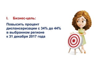 I. Бизнес-цель:
Повысить процент
диспансеризации с 34% до 44%
в выбранном регионе
к 31 декабря 2017 года
 