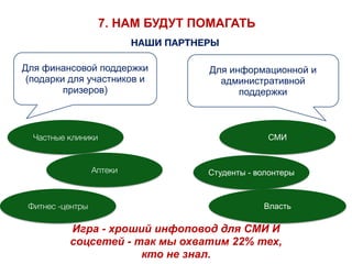 НАШИ ПАРТНЕРЫ
7. НАМ БУДУТ ПОМАГАТЬ
Частные клиники
Аптеки
Фитнес -центры
СМИ
Студенты - волонтеры
Для финансовой поддержки
(подарки для участников и
призеров)
Для информационной и
административной
поддержки
Игра - хроший инфоповод для СМИ И
соцсетей - так мы охватим 22% тех,
кто не знал.
Власть
 