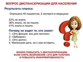 Опрошено 40 пациентов, 2 эксперта в медицине.
22% не знали.
36% знали, но не пошли.
41% знали и пошли.
Почему не ходят те, кто знают:
1. «Это фикция, все для галочки».
2. «Забываю».
3. «Это долго».
4. Маленькие дети, не с кем оставить.
Результаты опроса:
МОЖНО ПОВЫСИТЬ % ДИСПАНСЕРИЗАЦИИ,
ЕСЛИ СНЯТЬ ВОЗРАЖЕНИЕ «ЭТО ДЛЯ ГАЛОЧКИ»
И ПОВЫСИТЬ ИНФОРМИРОВАННОСТЬ.
ВОПРОС ДИСПАНСЕРИЗАЦИИ ДЛЯ НАСЕЛЕНИЯ
 