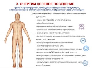 Для 39 лет:
- клинический развёрнутый анализ крови;
- общий анализ мочи;
- биохимический развёрнутый анализ крови;
- анализ кала с показателем на скрытую кровь;
- анализ крови на антиген PSA у мужчин
- гинекологическое цитологическое исследование органов
малого таза у женщин
- флюорографическое сканирование легких;
- электрокардиография или ЭКГ;
- консультация маммолога и маммография для женщин
- исследование (УЗИ) органов брюшной полости
- консультация офтальмолога, исследование глазного дна и
определение глазного давления;
- консультация невролога для раннего выявления нарушения
кровообращения.
3. ОЧЕРТИМ ЦЕЛЕВОЕ ПОВЕДЕНИЕ
Пройти и зарегистрировать необходимые исследования и консультации,
в поликлинике или в платной клинике (частным образом или через организацию)
Для каждой возрастной категории свой план диспансеризации
 