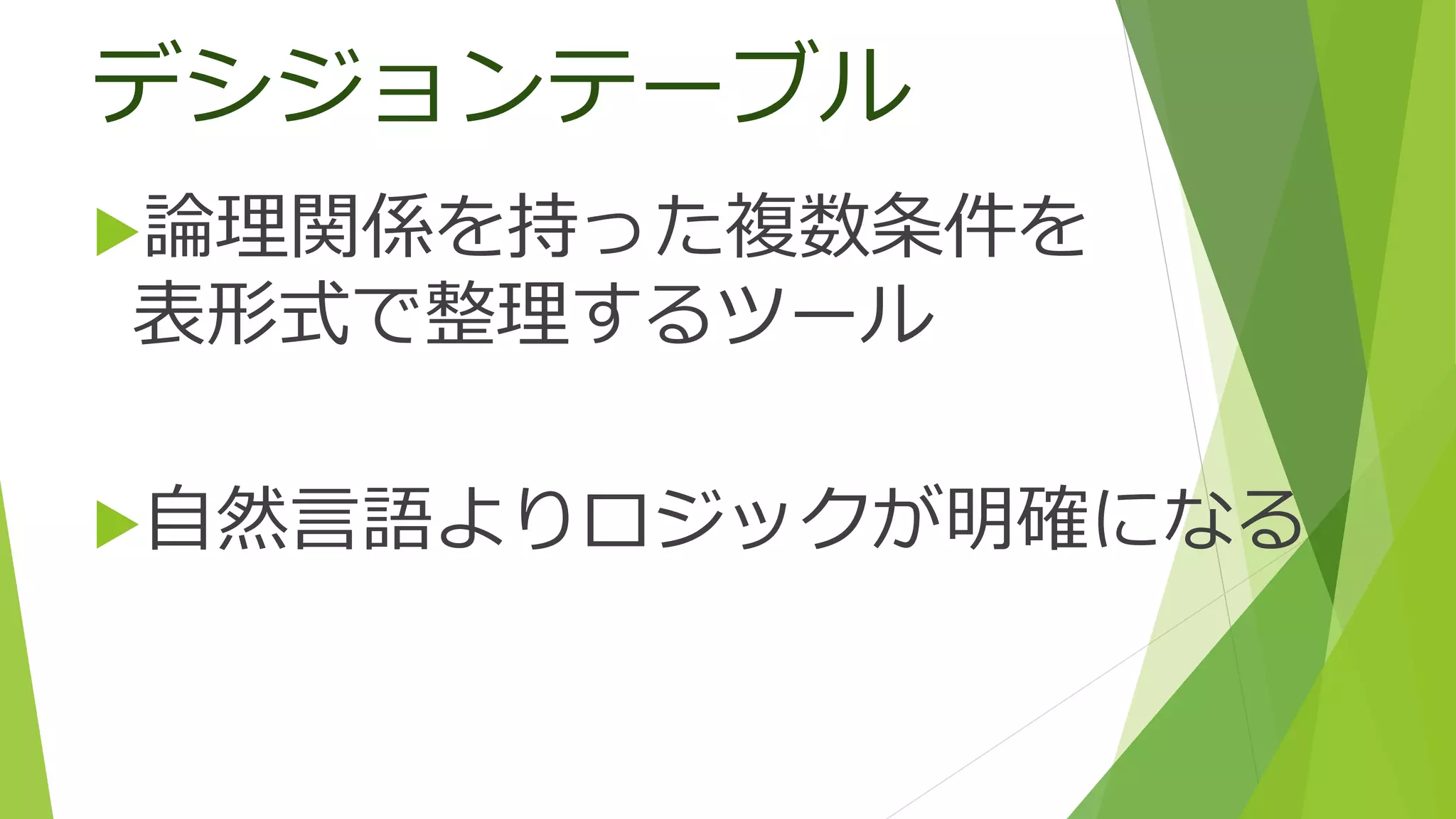 デシジョンテーブル
論理関係を持った複数条件を
表形式で整理するツール
自然言語よりロジックが明確になる
 