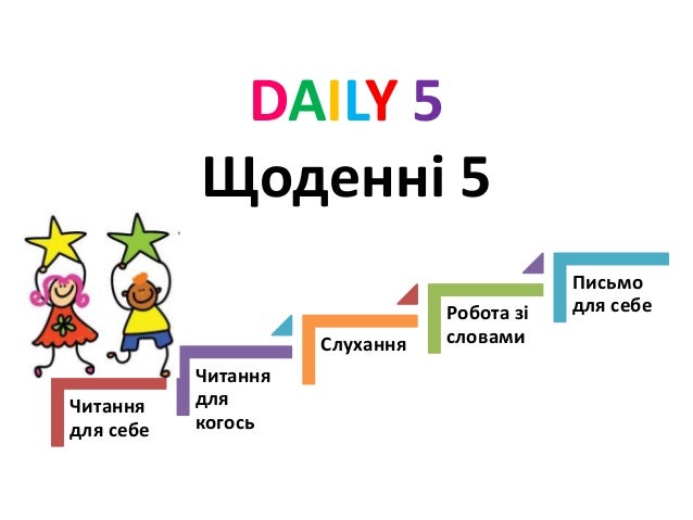 Картинки по запросу скачать картинку методична система щоденні 5 для уроків української мови