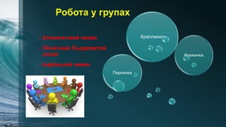 Робота у групах
• Атлантичний океан
• Північний Льодовитий
океан
• Індійський океан
Краплинка
Перлинка
Крижинка
 