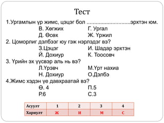ургамлын үржил | PPT