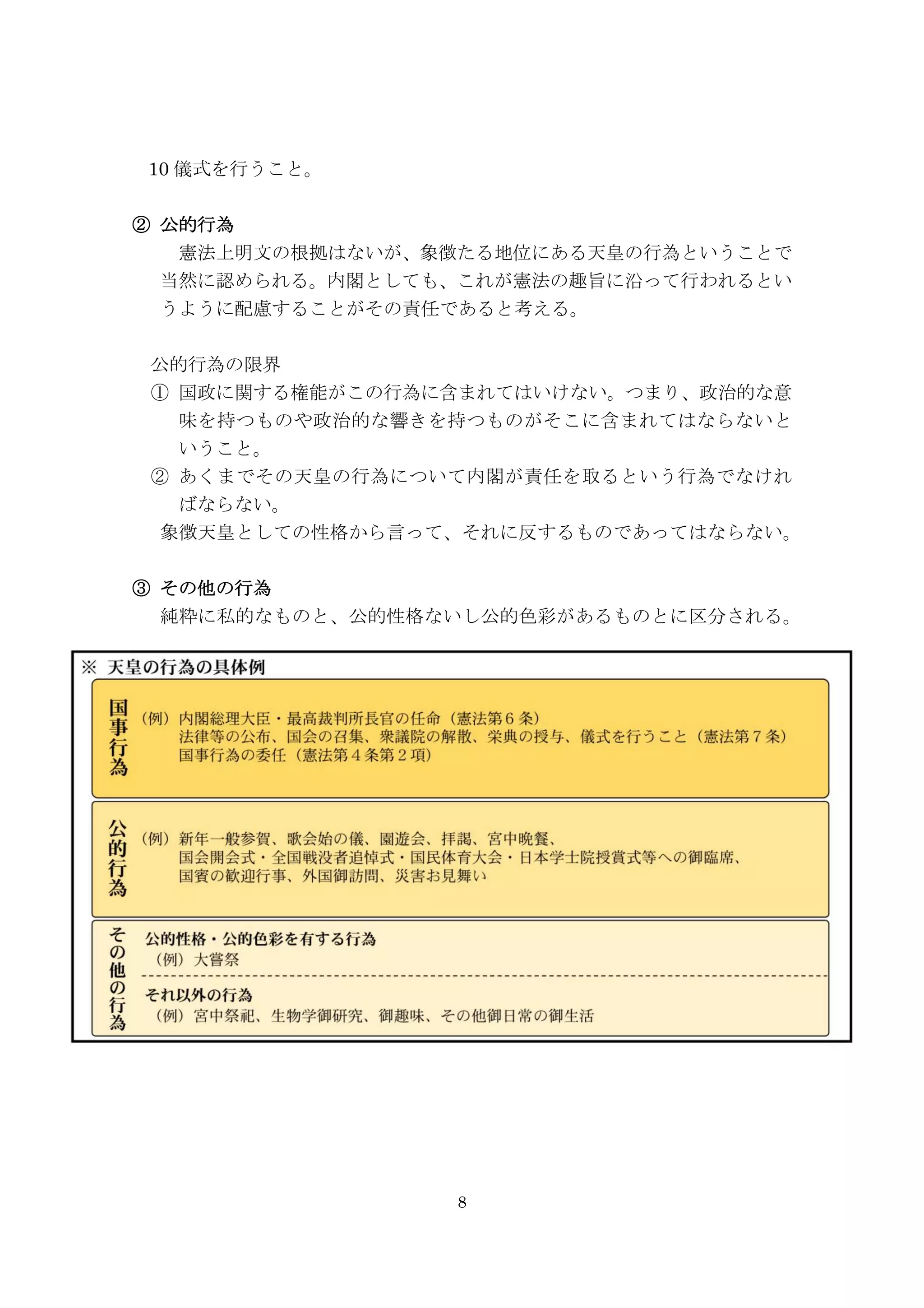 8
10 儀式を行うこと。
②   公的行為
憲法上明文の根拠はないが、象徴たる地位にある天皇の行為ということで
当然に認められる。内閣としても、これが憲法の趣旨に沿って行われるとい
うように配慮することがその責任であると考える。
	
  公的行為の限界
①   国政に関する権能がこの行為に含まれてはいけない。つまり、政治的な意
味を持つものや政治的な響きを持つものがそこに含まれてはならないと
いうこと。
②   あくまでその天皇の行為について内閣が責任を取るという行為でなけれ
ばならない。
象徴天皇としての性格から言って、それに反するものであってはならない。
③   その他の行為
純粋に私的なものと、公的性格ないし公的色彩があるものとに区分される。
 