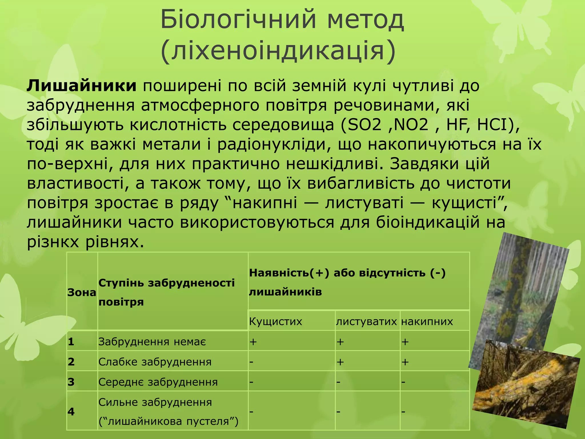 Біологічний метод
(ліхеноіндикація)
Лишайники поширенi по всiй земнiй кулi чутливi до
забруднення атмосферного повiтря речовинами, якi
збiльшують кислотнiсть середовища (SО2 ,NО2 , НF, НСI),
тодi як важкi метали i радiонуклiди, що накопичуються на їх
по-верхнi, для них практично нешкiдливі. Завдяки цiй
властивостi, а також тому, що їх вибагливiсть до чистоти
повiтря зростає в ряду “накипнi — листуватi — кущистi”,
лишайники часто використовуються для бiоiндикацій на
рiзнкх рiвнях.
Зона
Ступінь забрудненості
повітря
Наявність(+) або відсутність (-)
лишайників
Кущистих листуватих накипних
1 Забруднення немає + + +
2 Слабке забруднення - + +
3 Середнє забруднення - - -
4
Сильне забруднення
(“лишайникова пустеля”)
- - -
 