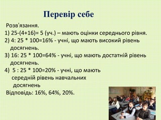 Розвˈязання.
1) 25-(4+16)= 5 (уч.) – мають оцінки середнього рівня.
2) 4: 25 * 100=16% - учні, що мають високий рівень
досягнень.
3) 16: 25 * 100=64% - учні, що мають достатній рівень
досягнень.
4) 5 : 25 * 100=20% - учні, що мають
середній рівень навчальних
досягнень
Відповідь: 16%, 64%, 20%.
Перевір себе
 