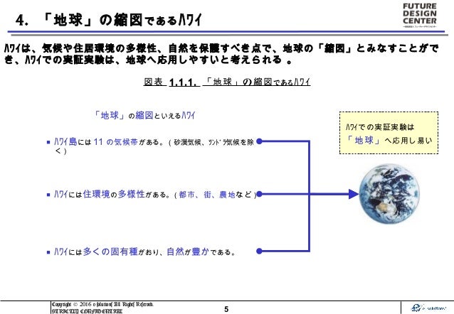 ハワイ離島型スマートグリッド実証実験支援 ２０１０年