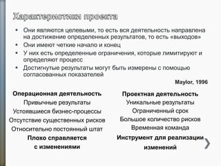  Они являются целевыми, то есть вся деятельность направлена
на достижение определенных результатов, то есть «выходов»
 Они имеют четкие начало и конец
 У них есть определенные ограничения, которые лимитируют и
определяют процесс
 Достигнутые результаты могут быть измерены с помощью
согласованных показателей
Maylor, 1996
1
3
Операционная деятельность
Привычные результаты
Устоявшиеся бизнес-процессы
Отсутствие существенных рисков
Относительно постоянный штат
Плохо справляется
с изменениями
Проектная деятельность
Уникальные результаты
Ограниченный срок
Большое количество рисков
Временная команда
Инструмент для реализации
изменений
 