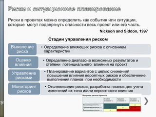 Риски в проектах можно определить как события или ситуации,
которые могут подвергнуть опасности весь проект или его часть.
Nickson and Siddon, 1997
Стадии управления риском
18
• Определение влияющих рисков с описанием
характеристик
Выявление
риска
• Определение диапазона возможных результатов и
степени потенциального влияния на проект
Оценка
влияния
• Планирование вариантов с целью снижения/
повышения влияния вероятных рисков и обеспечение
выполнения планов при необходимости
Управление
рисками
• Отслеживание рисков, разработка планов для учета
изменений их типа и/или вероятности влияния
Мониторинг
рисков
 