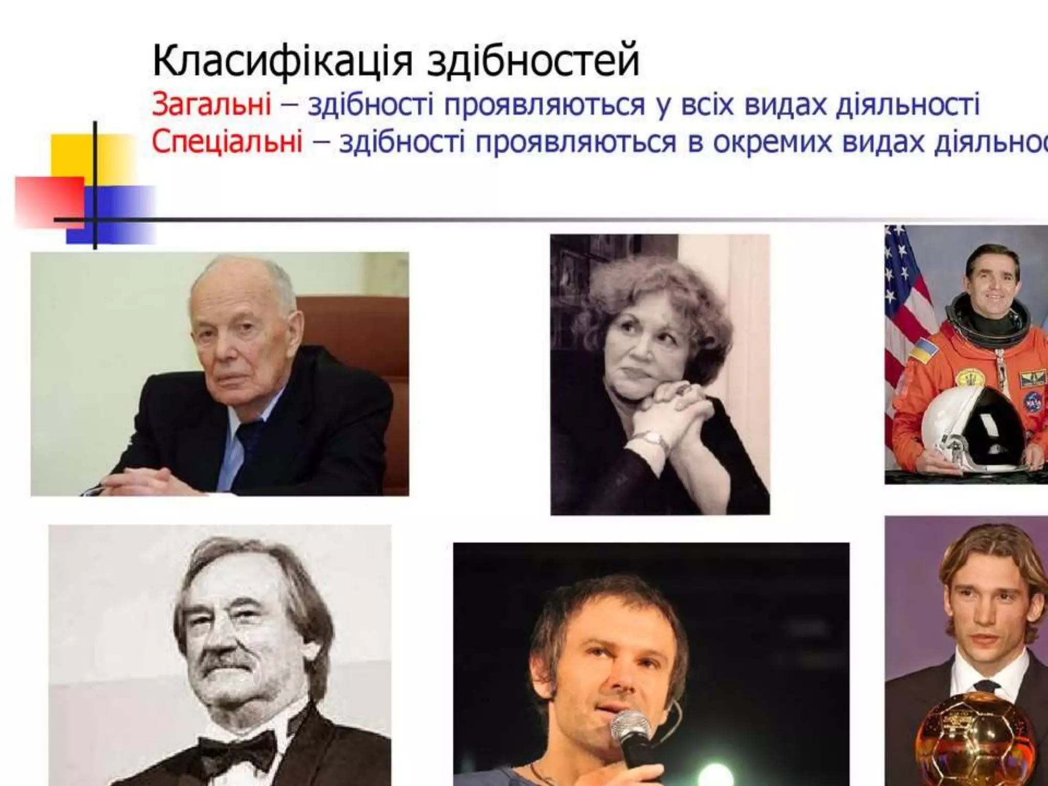 темперамент, характер