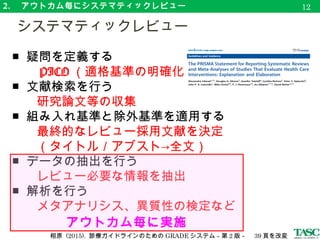 2. 　アウトカム毎にシステマティックレビュー
　システマティックレビュー
15
■ 疑問を定義する
　　 PICO （適格基準の明確化）
■ 文献検索を行う
　　研究論文等の収集
■ 組み入れ基準と除外基準を適用する
　　最終的なレビュー採用文献を決定
　　（タイトル／アブスト→全文）
■ データの抽出を行う
　　レビュー必要な情報を抽出
■ 解析を行う
　　メタアナリシス、異質性の検定など
アウトカム毎に実施
相原 (2015). 診療ガイドラインのための GRADE システム－第 2 版－　 39 頁を改変
 