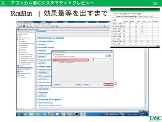 2. 　アウトカム毎にシステマティックレビュー
　 RevMan （効果量等を出すまで）
32
1 2
3
 