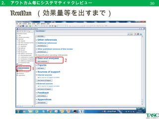 2. 　アウトカム毎にシステマティックレビュー
　 RevMan （効果量等を出すまで）
33
1
2
 
