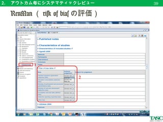 2. 　アウトカム毎にシステマティックレビュー
　 RevMan （ risk of bias の評価）
42
 