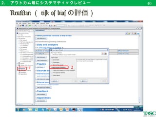 2. 　アウトカム毎にシステマティックレビュー
　 RevMan （ risk of bias の評価）
43
 