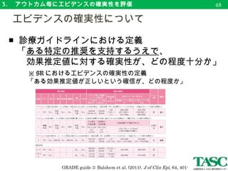 3. 　アウトカム毎にエビデンスの確実性を評価
■ 研究の限界（ risk of bias ）
■ 結果の非一貫性（ inconsistency ）
■ エビデンスの非直接性（ indirectness ）
■ データの不精確さ（ imprecision ）
■ 出版バイアス（ publication bias ）
　グレードダウンに関する５つの要因
51
ダウン
アップ
 