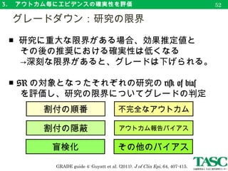 3. 　アウトカム毎にエビデンスの確実性を評価
　グレードダウン：研究の限界（事例）
55
■ 癌患者に対する非経口抗凝固薬に関する SR
■ アウトカムは、死亡率
■ ８件の RCT が組み込まれ、（アウトカム測定の）
　 盲検化は実施されていなかった。また、 1 件では
割付の隠蔽が明確ではない。全体的な限界は深刻で
はないことから、 RoB を理由としたグレードダウン
　 は行われなかった。
相原 (2015). 診療ガイドラインのための GRADE システム－第 2 版－　 63 頁
Akl et al. (2011) Cochrane Databases Syst Rev. doi: 10.1002/14651858.CD006652.pub2.
 