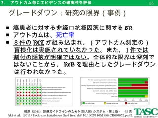 3. 　アウトカム毎にエビデンスの確実性を評価
■ 結果に関する説明のつかない
　 異質性（ heterogeneity ）を指す。
■ 介入効果が各研究で異なる場合に考えられる要因
　 １）集団（例：重症の集団で効果が高い）
　 ２）介入（例：比較介入が異なる）
３）アウトカム（例：追跡期間が長いほど、効果が減少）
　 ４）研究方法（ LRoB と HRoB の RCT 間で効果が異なる）
　 　　　　　　　　が影響を及ぼしている可能性。
　
　 ⇒１）～３）　原因となりうる要因について
　　　　　　　　 サブグループ解析
　 ⇒４） LRoB の研究のみによる効果推定値を算出
　グレードダウン：結果の非一貫性
58
GRADE guide 7: Guyatt et al. (2011). J of Clin Epi, 64, 1294-1302.
 