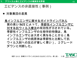 3. 　アウトカム毎にエビデンスの確実性を評価
■ 間接比較とネットワークメタアナリシス
A vs B の直接比較は無いが、 A vs C 、 B vs C は
　 実施されている。
　エビデンスの非直接性（事例）
66
土井他 (2016). 臨床心理学， 16, 207 - 218.
相原 (2015). 診療ガイドラインのための GRADE システム－第 2 版－　 73 頁
No study treat1 treat2 TE seTE
1 Dimidgian et al. (2006a) Control Behavioral Activation -0.95 2.01
2 Dimidgian et al. (2006a) Control Behavioral Activation -1.28 1.75
3 Dimidgian et al. (2006a) Control Behavioral Activation 3.91 1.97
4 Dimidgian et al. (2006b) Control Behavioral Activation 5.73 2.55
5 Dimidgian et al. (2006b) Control Behavioral Activation 0.38 1.49
6 Dimidgian et al. (2006b) Control Behavioral Activation 11.14 2.24
7 Wagner et al. (2007) Control Behavioral Activation with value 9 11.6
8 Papa et al. (2013) Control Behavioral Activation 8.6 4.17
9 O'Mahen et al. (2013) Control Behavioral Activation 3.34 0.71
10 Hopko et al. (2003) Control Behavioral Activation 11.1 6.36
11 Snarski et al. (2011) Control Behavioral Activation with value 0.36 1.09
12 Moore et al. (2013) Control Behavioral Activation with value 1.82 0.13
13 Gawrysiak et al. (2009) Control Behavioral Activation with value 6.6 1.42
14 Reynolds et al. (2011) Control Behavioral Activation with value -2.49 1.91
15 Armento et al. (2012) Control Behavioral Activation with value 2.8 2.36
16 Hopko et al. (2011, 2013) Control Behavioral Activation with value -0.4 0.99
17 Ekers et al. (2011) Control Behavioral Activation 15.47 4.32
18 Chen et al. (2013) Control Behavioral Activation with value 8.91 0.64
19 Ly et al. (2014) Control Behavioral Activation 2.05 1.86
 