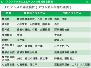 3. 　アウトカム毎にエビデンスの確実性を評価
■ GRADE では、バイアス（系統誤差）を RoB で、
　 ランダム誤差をデータの不正確さ、として評価。
■ 信頼区間と最適情報量を基に、不精確さを判断。
　 以下の基準で評価。
　 １）信頼区間の上限と下限が、臨床決断の閾値
　　　 をまたぐかどうか。
　 ２）最適情報量（ optimal information size ）
　　　 の基準が満たされているか
　 ３）イベント発生率が非常に低くても、
　　　 サンプルサイズが非常に大きいか
　 ⇒ いずれの基準も満たされていない場合、ダウン
　グレードダウン：データの不精確さ
68
GRADE guide 6: Guyatt et al. (2011). J of Clin Epi, 64, 1283-1293.
 