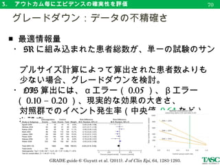 3. 　アウトカム毎にエビデンスの確実性を評価
■ 効果の程度が大きい（ large magnitude of effect ）
■ 用量反応関係（ dose-response gradient ）
■ 交絡因子のための過小評価（ plausible confunders ）
※ RCT ではエビデンスの確実性は「高」からスタート
　 なんらかの理由でグレードダウンとなった、確実性
が効果が大きいからといって、アップすることはない
　 →観察研究においてのみ、該当
　グレードアップに関する３つの要因
73
GRADE guide 9: Guyatt et al. (2011). J of Clin Epi, 64, 1311-1316.
 