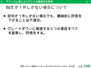 4. 　エビデンスプロファイル作成
■ エビデンスプロファイルを作成するツール
　 GRADE pro
75
https://gradepro.org/
 
