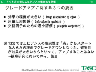 4. 　エビデンスプロファイル作成
　 GRADE pro
76
https://gradepro.org/
 