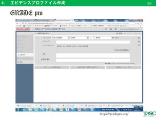 　 Take home messages
■ アウトカム毎にエビデンスをまとめる
　・アウトカム毎にシステマティックレビュー
　　（含メタアナリシス）
　・アウトカム毎にエビデンスの確実性の評価
　・エビデンスプロファイル作成
　※　 RevMan ・ GRADE pro の使い方
82
 