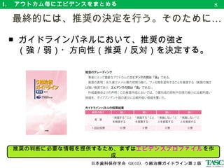 1. 　アウトカム毎にエビデンスをまとめる
■ ガイドラインパネルにおいて、推奨の強さ
　（強／弱）・方向性（推奨／反対）を決定する。
…　最終的には、推奨の決定を行う。そのために
8
日本歯科保存学会 (2015). う蝕治療ガイドライン第 2 版
推奨の判断に必要な情報を提供するため、エビデンスプロファイルを作成
 